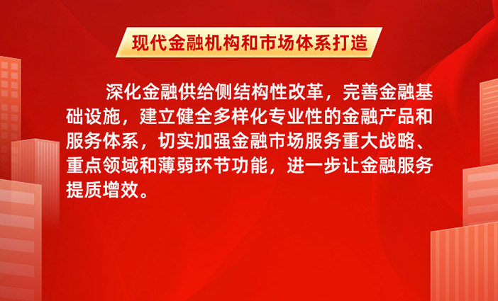 征集內(nèi)容：現(xiàn)代金融機(jī)構(gòu)和市場體系打造